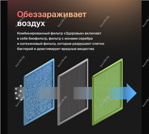 Кондиционер Daichi UNIque UNI35AVQS1R/UNI35FVS1R (-25)