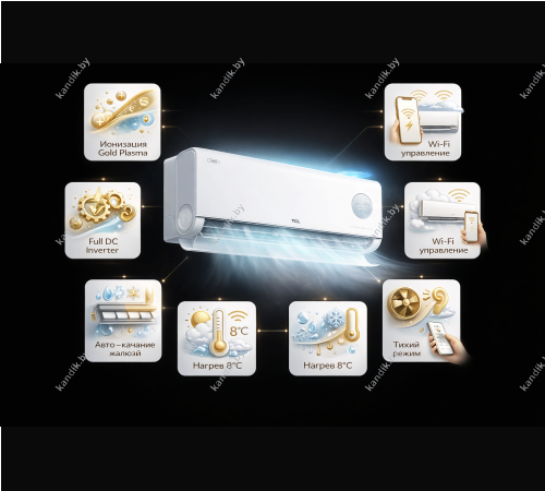 Кондиционер с притоком свежего воздуха TCL FreshIN3.0 TAC-09CHSD/FCI