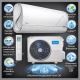 Кондиционер Midea Breezeless MSFA2-09N8D6-I/MSFA1-09N8D6-O