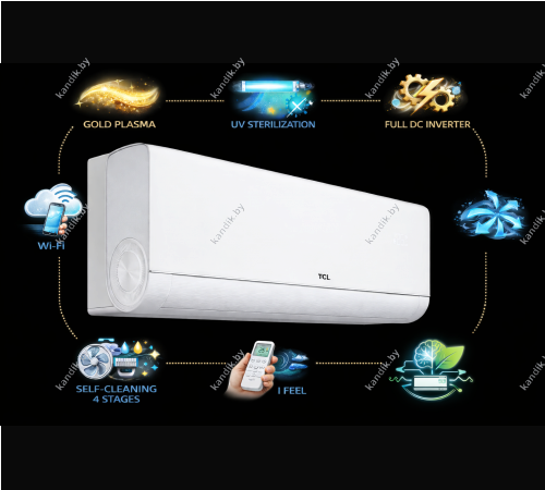 Кондиционер TCL BreezeIN 2.0 TAC-24CHSD/UG11V3AH