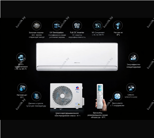 Кондиционер Gree Airy inverter R32 GWH18AVDXE-K6DNA1A (белый)