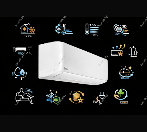 Кондиционер MDV OP Smart Heat Pump MDSOPS-12HRFN8/MDOOPS-12HFN8