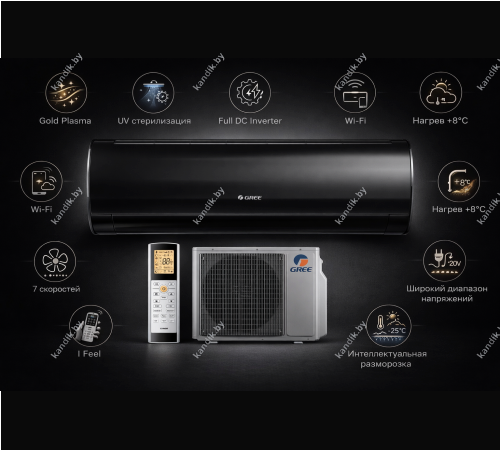 КОНДИЦИОНЕР GREE LYRA NORDIC GWH09ACC-K6DNA1F BLACK WI-FI INVERTER НОВИНКА 2021