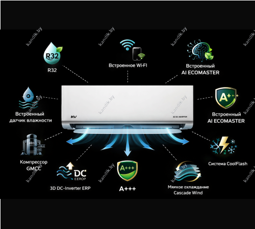 Кондиционер MDV Integra Inverter MDSI-12HRDN8/MDOI-12HDN8